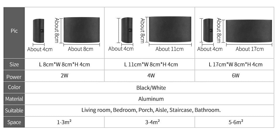 LED Wall Light